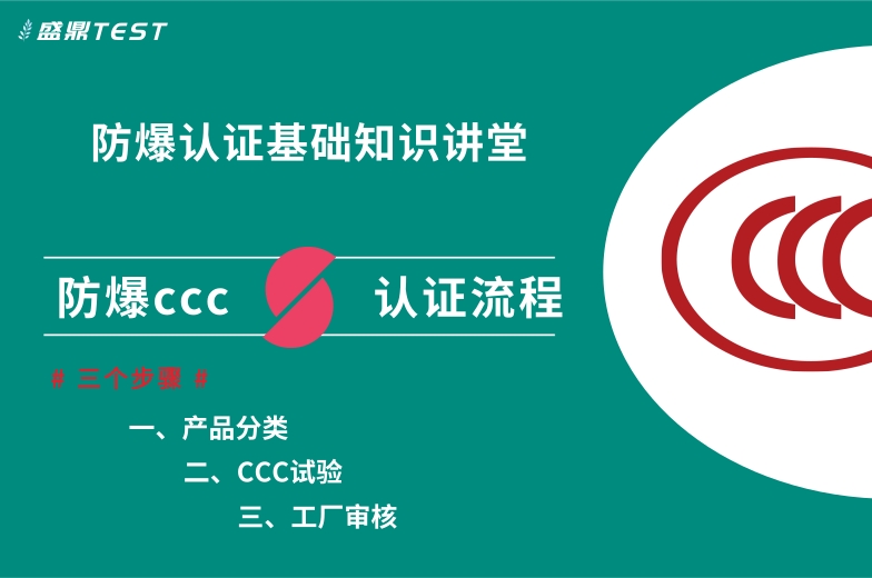 防爆CCC认证流程